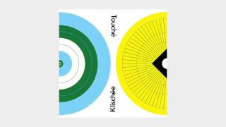 Klischée - 04 Plastique