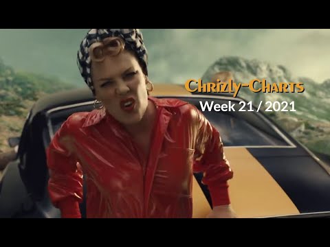 Chrizly-Charts TOP 50 - May 23rd, 2021 / Week 21