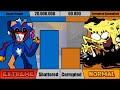 Huggy Wuggy VS Corrupted Spongebob Power Levels FNF