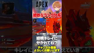 かなり絶妙なランク分布になってきてる気がする！さすがに終盤では偏り出るか？【 APEX のったん エペ解説 】#apex #apexlegends #のったん #エペ解説 #エペ