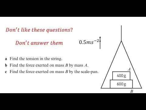 A nice trick in connected particles questions