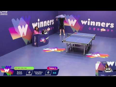 Winners League  03.04.21  Batiuk Dmitrii - Tatarnikov Vladimir  14:30