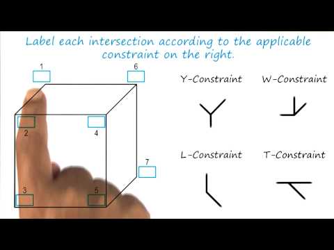 Preview Georgia Tech KBAI Part 4