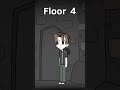 Doors Future Floor be like