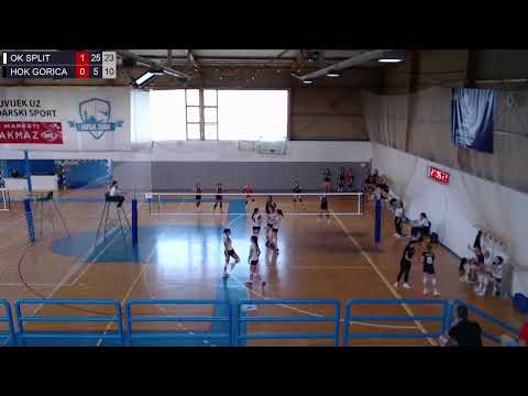 27.5.2022., PH KADETKINJE, GRUPA A, OK SPLIT - HOK GORICA