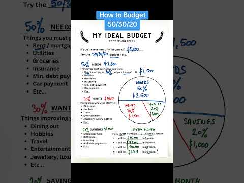 How to Budget Money: The 50/30/20 Rule