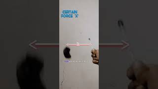 What is Radius of Gyration?! Easiest explanation. ⌚||