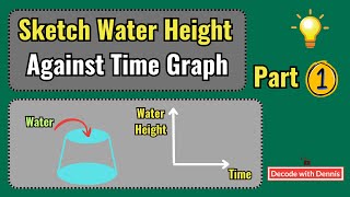 Sketch Height of Water against Time Graph (Part 1)