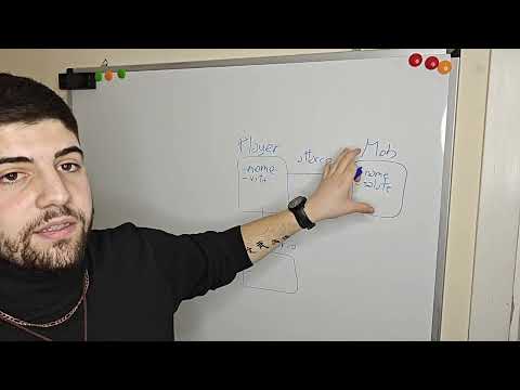 COS'È LA PROGRAMMAZIONE AD OGGETTI - OOP #1