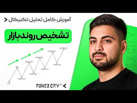 تشخیص روند بازار با سقف و کف ها | بخش چهارم  آموزش تحلیل تکنیکال
