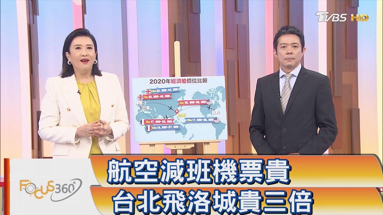 航空減班機票貴 台北飛洛城貴三倍