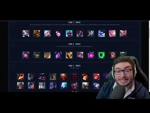 Support Tier list for 11.22 - The LAST patch of Season 2021!