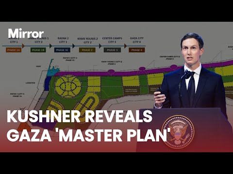 Jared Kushner reveals 'MASTER PLAN' for developing Gaza at Davos during Trump's Board of Peace
