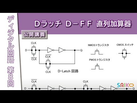 機械工学科 埼玉工業大学　工学部　情報システム学科　ディジタル回路　第８回 「Dラッチ D-FF 直列加算器」