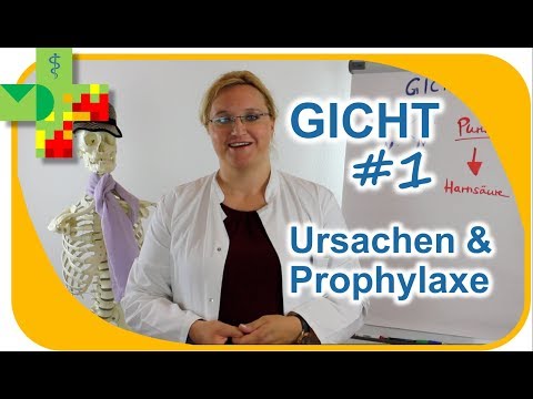 Condylaris Gelenke Warum ein paar Tage vor der Menstruation wunden unteren Rücken