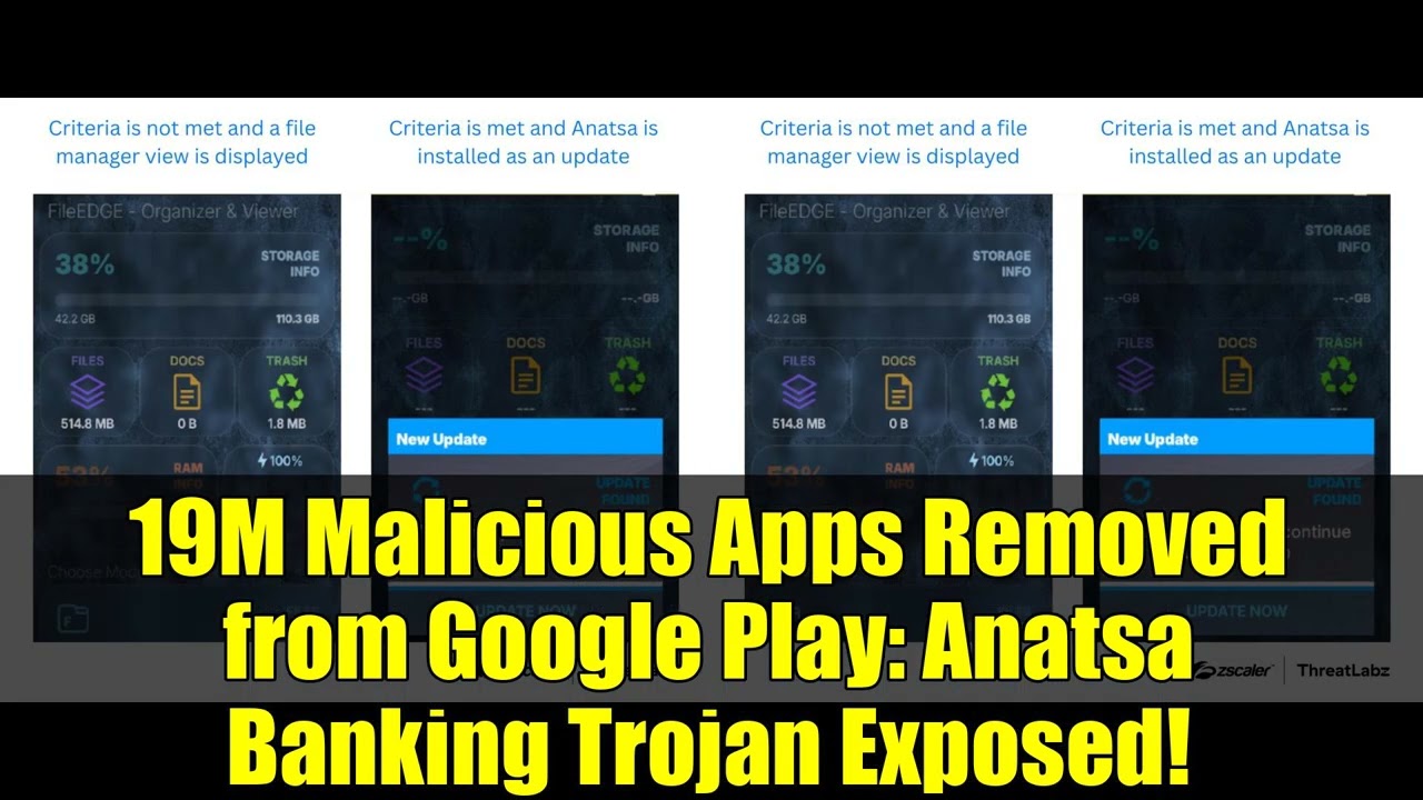 19M Malicious Apps Removed from Google Play: Anatsa Banking Trojan Exposed!
