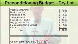 preview picture of video 'Texoma Cattlemen's Conference 2012, Pt. 9: Managing at Lower Stocking Rates and Retained Ownership'