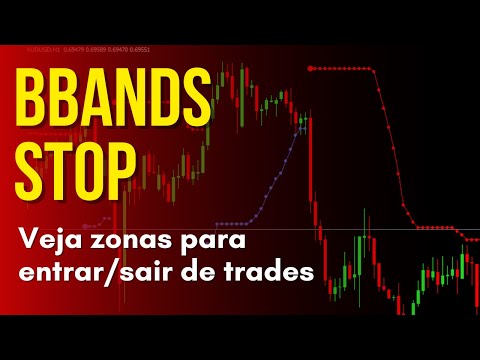 BBands Stop
