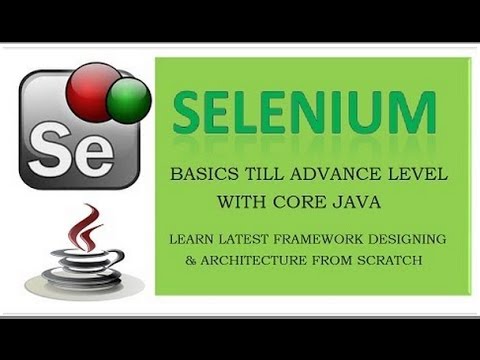 Java Video Tutorial Methods Part 2