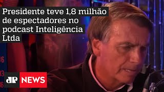 Bolsonaro bate recorde de audiência em entrevista virtual e rebate Lula ao falar de fome no Brasil