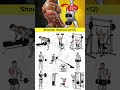 Best Shoulder Exercises Shoulder Workout At Gym Shoulder Workout With Dumbbells Shoulder