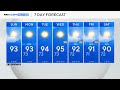 Another Sunny Day On Sunday With Temperatures A Little Warmer