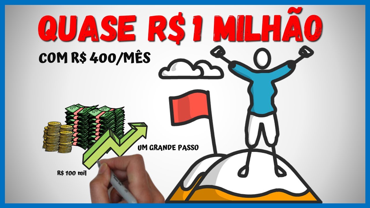 Alcançar R$100.000 Significa Que Você Está 1/3 Do Caminho Para R$1.000.000 🚀 (Surpreendente) 😲