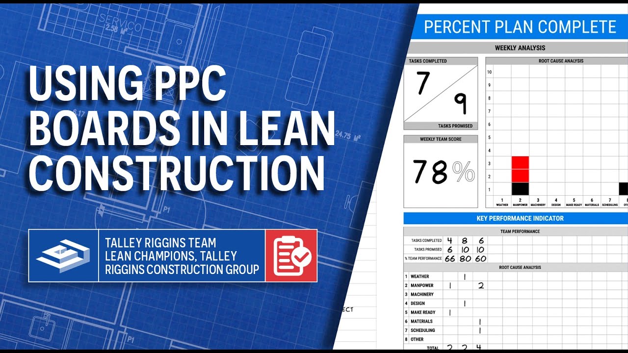 Using #PPCBoards in Lean Construction