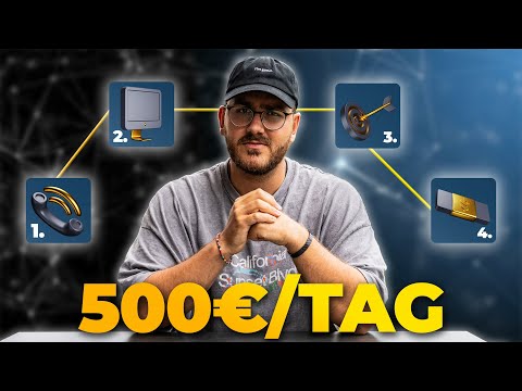 The best (online) business for beginners