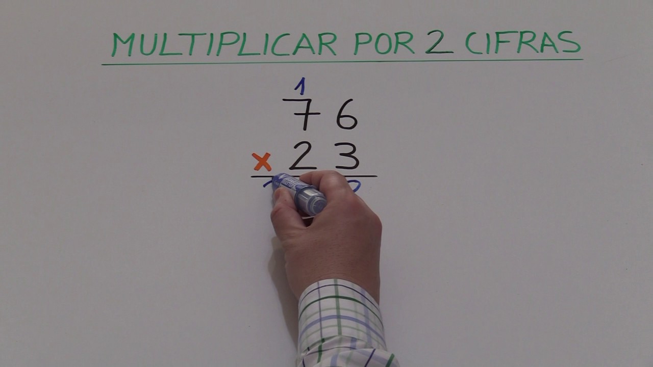 Aprender a multiplicar por 2 cifras