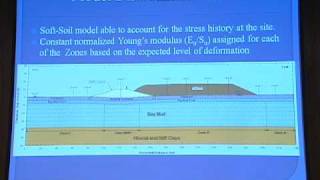 New Challenges in Geomechanics: The Role of Modeling in Geotechnical Engineering Practice