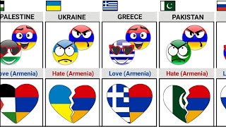 Who Do Armenia Love or Hate [Countryballs] | Times Universe