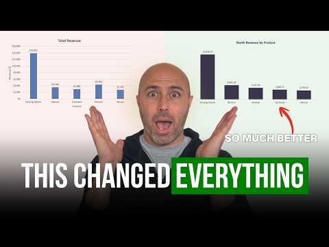Excel Copilot: Customize for Your Needs Excel Copilot: Customize for Your Needs