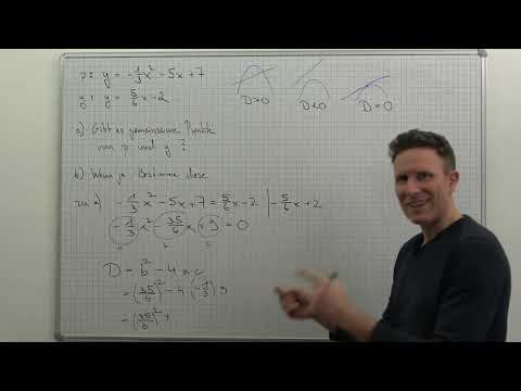 Parabel und Gerade - gemeinsame Punkte - mit MNF