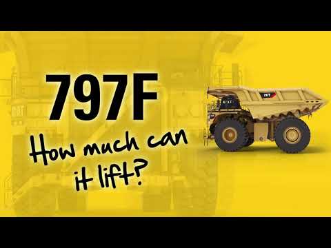 Fun facts about the cylinders of a Cat® 797F