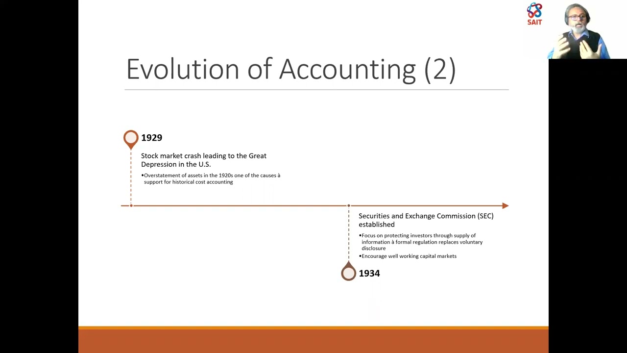Accounting Theory Ch 01