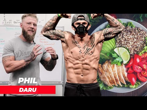 What to Eat for Combat Sport & MMA Nutrition | Phil Daru