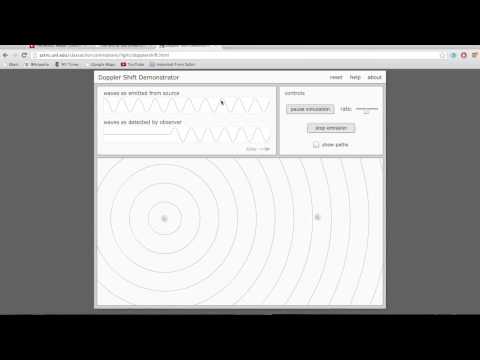 Introductory Astronomy: Doppler Effect Basics