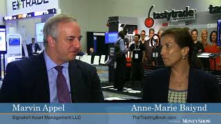 Anne-Marie Baiynd on Technical Indicators