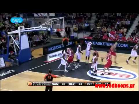 Pero Antic 20 points Nancy vs Olympiacos