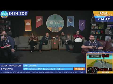 DB2018 - Today is Creepydoll's birthday, history of Creepydoll