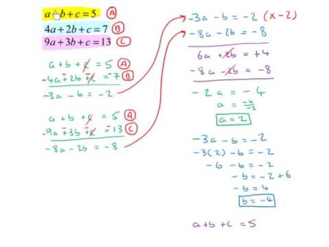 Part of a video titled LC HL solving the cubic equation for a, b, c and d - YouTube