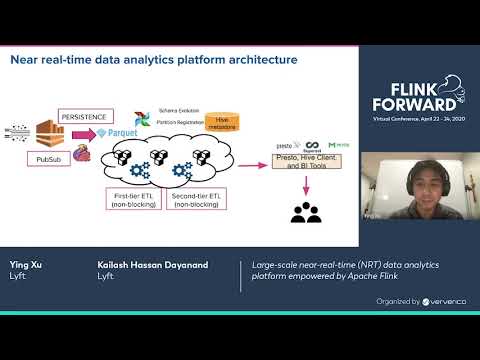 Large-scale near-real-time (NRT) data analytics platform empowered by Apache Flink - Xu, HD