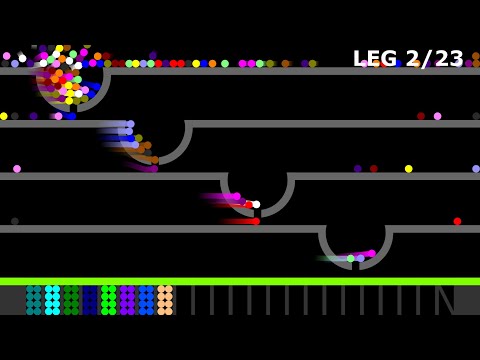 Decisive First - 23 Times Elimination - Team Elimination Marble Race in Algodoo