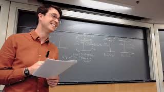 Lecture 14: Line Radiation