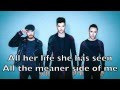 The Script - Superheroes Karaoke Cover Backing ...