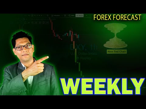 Weekly Forex Forecast  26th Jan to 30th Jan [ XAUUSD,EURUSD,GBPUSD,AUDUSD and USDJPY]