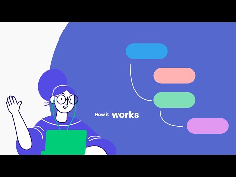 Flagis: To-do List & Notes video thumbnail