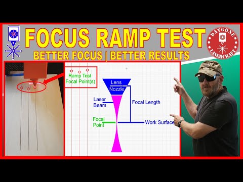How to do a Laser Focus Ramp Test | Step-by-Step