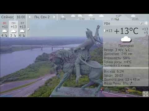 Погода. Уфа. 1-3 сентября 19 г.